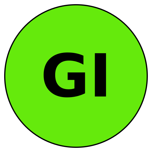 GrowInsight